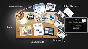 Arab bank will not be held liable for any damage or loss of any nature resulting directly or indirectly from entering an incorrect or an invalid account number. Arab Bank Presentation By Haneen Jumean