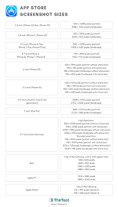 app store google play screenshot sizes guide