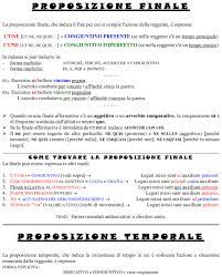 Proposizione finale proposizione finale la proposizione finale, che indica il fine per cui si compie l'azione della reggente, è espressa: Grammatica Latina Proposizioni Docu Plus