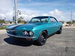 Image result for Alpine Turquoise 1965 GM