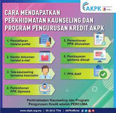 Agensi kaunseling dan pengurusan kredit. Rtm Bintulu Agensi Kaunseling Dan Pengurusan Kredit Akpk Facebook