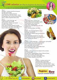 Pin By Reema Sajid On Moomal Asif Diet N Workout Challenges 1200 Calorie Diet Plan 1200 Calories Raw Food Diet Plan