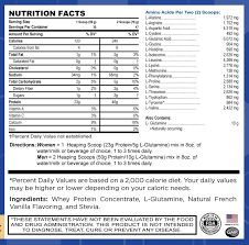 Image result for Yellow 1972 Caloric