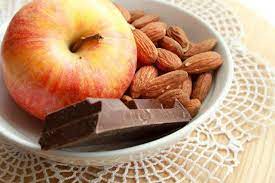 How Many Almonds Dates Walnuts Hazelnuts To Eat Per Day Comment Bien Manger Alimentation Dissociee Chrononutrition