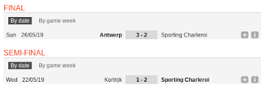 Currently, club brugge kv has the best xg (expected goals for) in the pro league with 2.04 xg per game. Belgian Jupiler Pro League The Most Convoluted League System In The World Pundit Feed