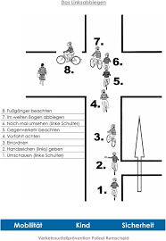 Mobilitatserziehung Fahrrad Pdf Kostenfreier Download