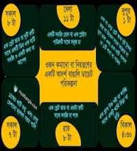 Diet Chart In Bangla Font Diet Plans For Women To Lose