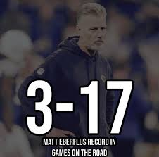 Matt Eberflus now holds a 3-17 record in games