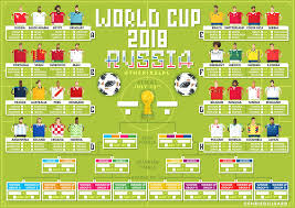 Pixel World Cup Wall Chart Album On Imgur