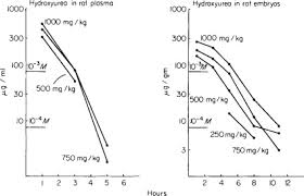 We did not find results for: Environmental Effects On Development Teratology Sciencedirect