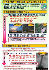 We would like to show you a description here but the site won't allow us. ç«œå·»ã‹ã‚‰èº«ã‚'å®ˆã‚‹ãŸã‚ã« æ–°æ½ŸçœŒãƒ›ãƒ¼ãƒ ãƒšãƒ¼ã‚¸