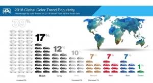 Axalta Global Automotive 2017 Color Popularity Report White