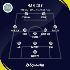 Aubameyang doubles up to send arsenal past city and into fa cup final. Man City V Arsenal Lineups Predictions Odds Betting Offers