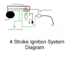 Lifan engine 5 pin cdi. Diagram Razor Electric Dirt Bike Wiring Diagram Full Version Hd Quality Wiring Diagram Avdiagrams Assimss It