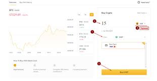 Binance is popular for its crypto to crypto exchange services. How To Buy Chain Games Crypto Step By Step Crypto Made Easy