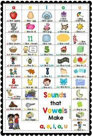 Image Result For Help With Phonics For Kids Dyslexia