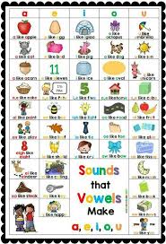 image result for help with phonics for kids dyslexia