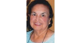 Maria Aldaco's Instagram, Twitter & Facebook