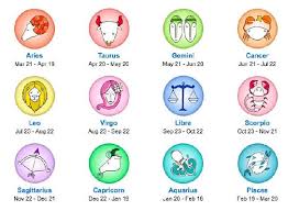 The only people who should not be offered the vaccine are those who may have a harmful reaction, such as anaphylaxis, to a specific vaccine component. What Zodiac Sign S Should Be Your Friends Quiz