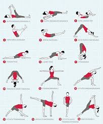 Peak Pose Sequence Build Your Vasisthasana Side Plank Yoga Sequences Yoga Flow Sequence Yoga Flow