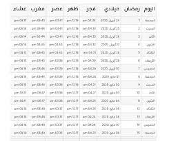 11:59 العصر :3:22 المغرب : ØªÙˆÙ‚ÙŠØª Ø£Ø°Ø§Ù† Ø§Ù„ÙØ¬Ø± ÙˆØ£Ø°Ø§Ù† Ø§Ù„Ù…ØºØ±Ø¨ ÙÙŠ Ø§Ù„Ø³Ø¹ÙˆØ¯ÙŠØ© ÙˆÙ…ÙˆØ¹Ø¯ Ø§Ù„Ø¥Ù…Ø³Ø§Ùƒ ÙˆØ§Ù„Ø³Ø­ÙˆØ± ÙŠÙˆÙ… Ø§Ù„Ø³Ø¨Øª 2 Ø±Ù…Ø¶Ø§Ù† Ø§Ù„ÙŠÙˆÙ… Ø§Ù„Ø¥Ø®Ø¨Ø§Ø±ÙŠ