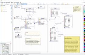 generate database table diagrams from a postgresql database