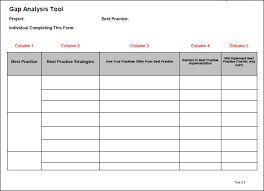 process gap analysis template