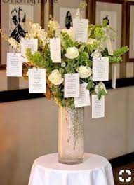 Plan De Table 1 Wedding Table Seating Wedding Table Seating Chart Wedding