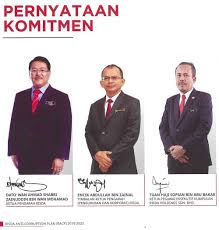 Maybe you would like to learn more about one of these? Pelan Anti Rasuah Risda 2019 2023 Racp Risda Holdings Sdn Bhd Rhsb