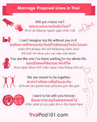 It's a bit difficult to pronounce at first so you may want to practice it before trying it on your girl. How To Say I Love You In Thai Romantic Word List