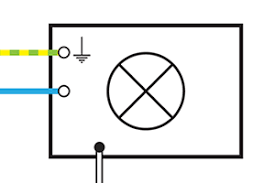 Stromkabel Die Farben Einer Elektroinstallation Diybook De