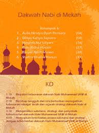 Strategi dakwah nabi di mekah. Dakwah Rasulullah Di Mekah