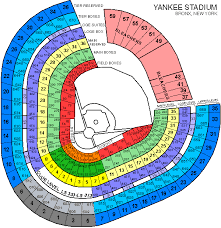 Seating Chart Old Yankee Stadium True To Life Bronx Stadium