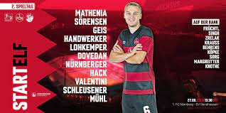 Fc heidenheim vfb stuttgart ii (u14) fsv waiblingen ssv reutlingen 1905 fußball sv waldhof mannheim fc astoria walldorf tsg 1899 hoffenheim ii (u14) 1. Sextuple Winners On Twitter Christian Fruchtl And Sarpreet Singh Both Start On The Bench For Nurnberg Against Sandhausen Loanwatch