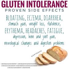 This refers to the feeling of a full stomach that is uncomfortable and lasting. Dr Vic Troha Clinically Proven Side Effects Of Gluten Facebook
