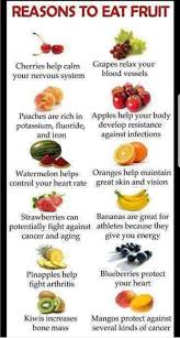 How Fruit Helps Your Body Health Food Food Nutrition