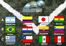 You are on copa américa 2021 live scores page in football/south america section. Resto Del Futbol Todos Los Ganadores De La Copa America