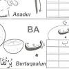 Alif ba ta huruf jawi. 1