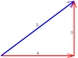 Jul 13, 2011 · angle 3 and angle c fields are not user modifiable. Getting Square With The 3 4 5 Triangle