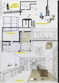 Ea7849ccc58c52850270b08660eea5ac Jpg 736 1042 Interior Design Presentation Architecture Portfolio Design Concept Board Architecture
