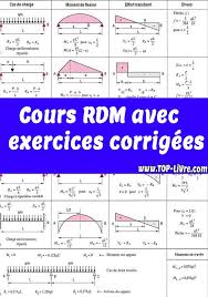 Cours Rdm Pdf Avec Exercices Corrigees Top Livres Genie Civil Lecture De Plan Travaux De Maconnerie
