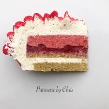Epingle Sur Recettes