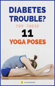 Pin On Diabetes Control