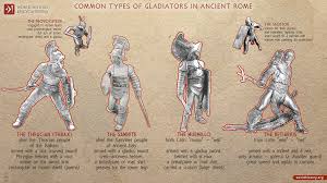 Roman Gladiator - World History Encyclopedia