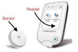 How To Use Abbott S Freestyle Libre Pro