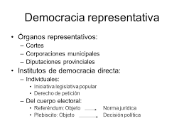 En un país democrático, cada ciudadano tiene un voto, que se puede emitir a favor o en contra de la política del gobierno. Estado Democratico Democracia Y Liberalismo Ppt Descargar