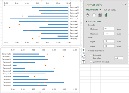 excel charts highlight end points