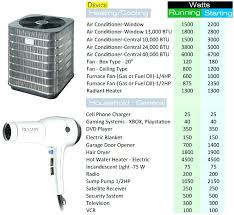 furnace size chart sizing a furnace for a house what size