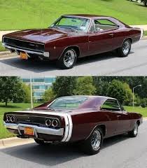 Image result for Burgundy 1970 Chrysler