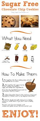 My Basic Sugar Free Chocolate Chip Cookie Recipe Sweetsm Sugar Free Chocolate Chip Cookies Sugar Free Chocolate Chips Sugar Free Chocolate Chip Cookie Recipe